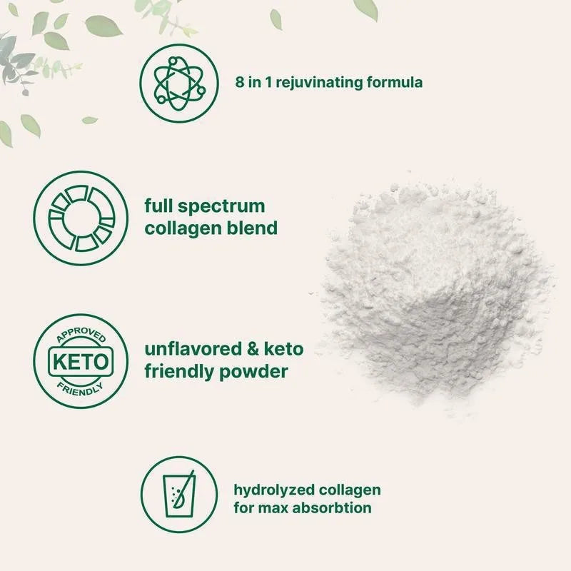 Multi Collagen Peptides Plus+