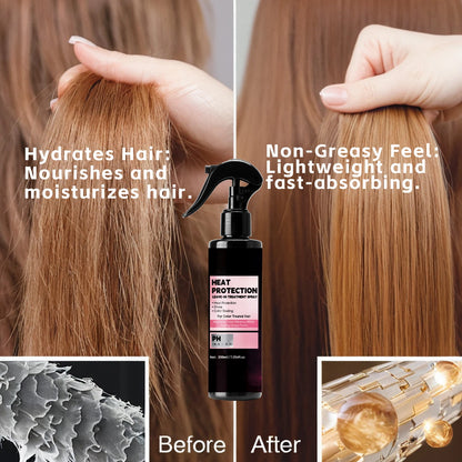 Heat Protection  Spray